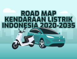 INFOGRAFIS: Road Map Motor Listrik Indonesia 2020-2035