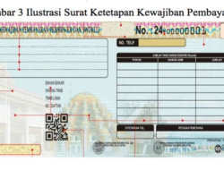 Trik Hitung Detail Opsen Kendaraan, Benar Kena 66 Persen?