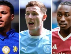 10 Pemain Termahal di Bursa Transfer Musim Panas 2026/2027
