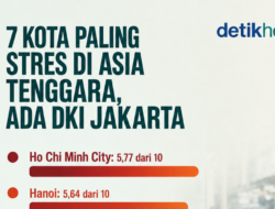 7 Kota Paling Stres di Asia Tenggara, Ada DKI